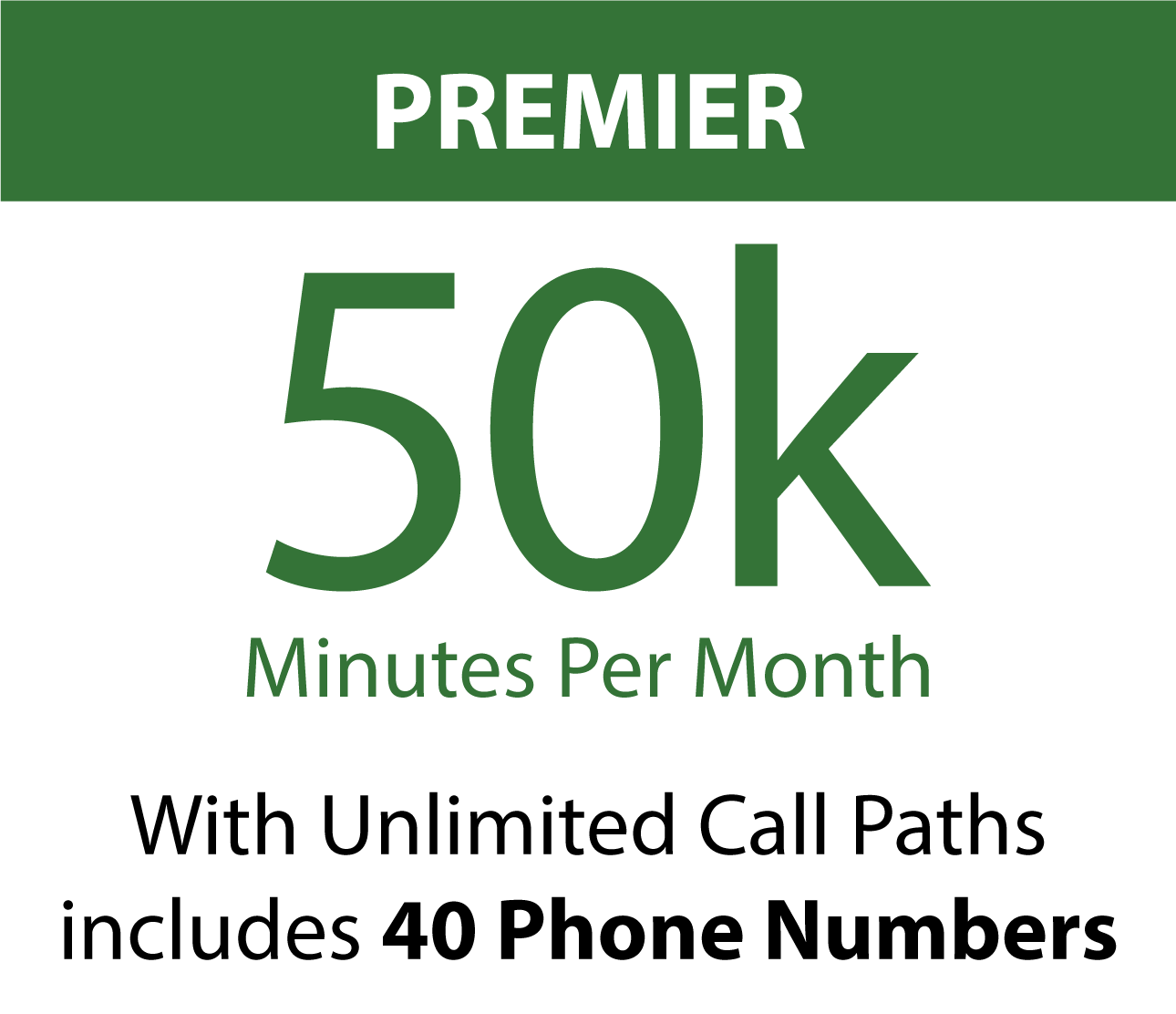 50K minutes per month – With unlimited call paths includes forty phone numbers